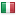 asbowatch.ie server is located in Italy